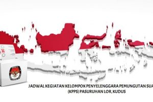 Jadwal Kegiatan KPPS Kelompok Penyelenggara Pemungutan Suara Pasuruhan Lor, Kudus